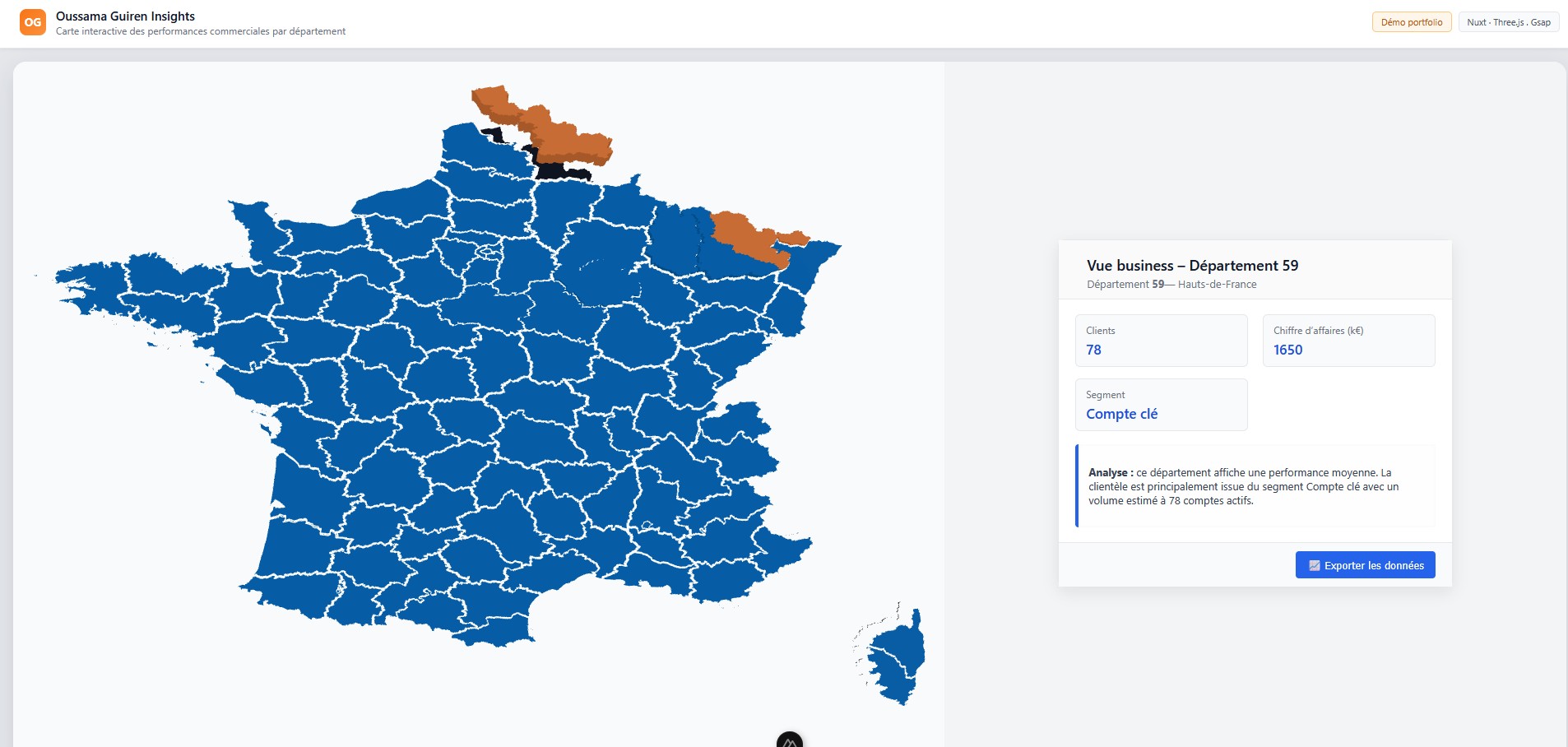 Capture d'écran du projet personnel